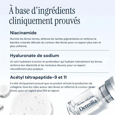 Formule Découverte
