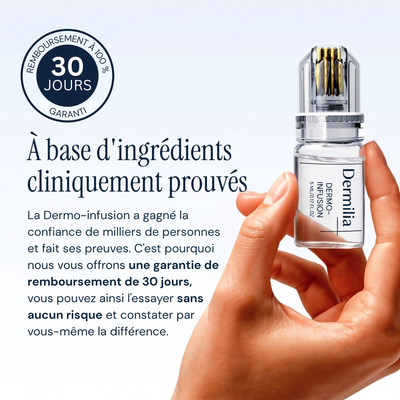 Formule Découverte